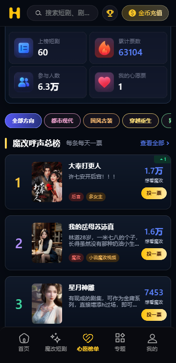 黄果短剧正版呼声总榜片单页